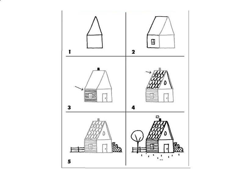 Bạn muốn dạy bé của mình tập vẽ một ngôi nhà đẹp? Hãy tìm ngay hình ảnh liên quan để có thể giúp bé khám phá khả năng nghệ thuật của mình một cách sáng tạo và thú vị!