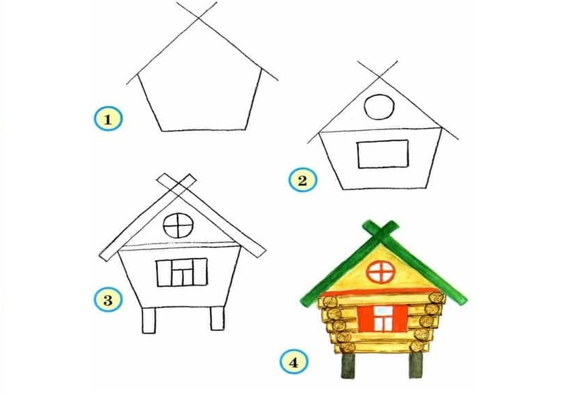 Vẽ ngôi nhà bằng hình khối vừa đơn giản vừa đẹp
