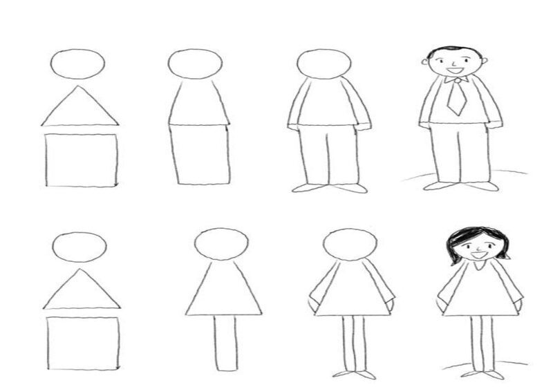 5 Cách vẽ người đơn giản cho trẻ em dễ học ba mẹ dễ dạy