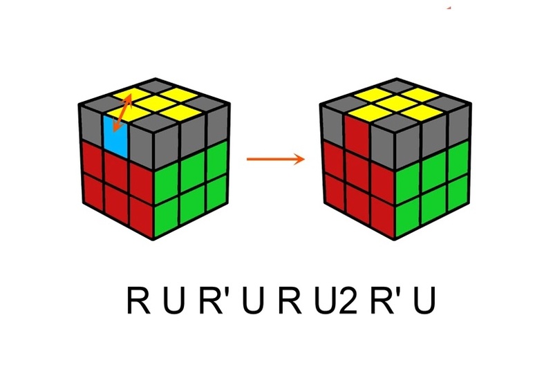học cách giải rubik 3x3