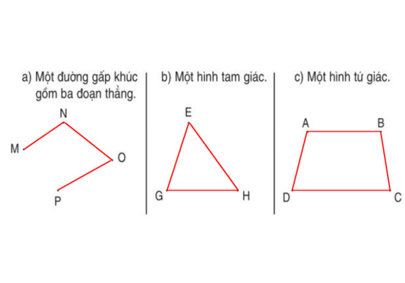 bài tập tính độ dài đường gấp khúc lớp 2