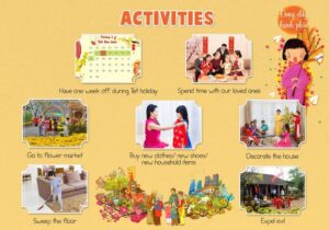 các từ vựng tiếng anh lớp 6