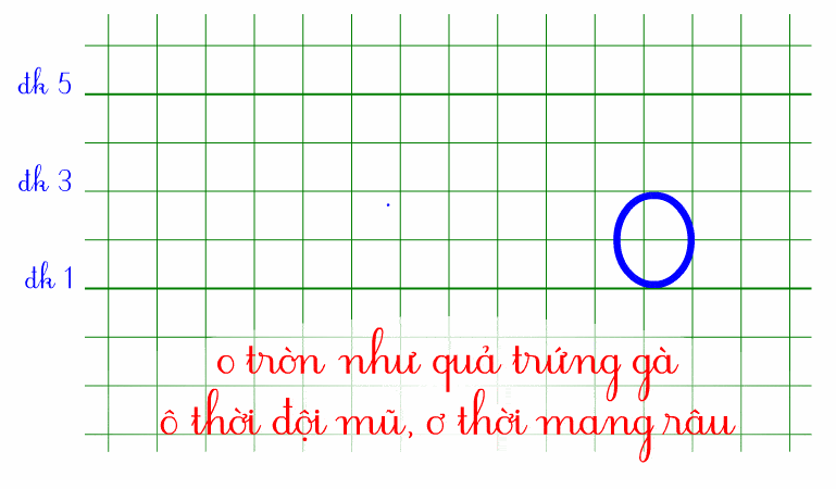 dạy trẻ viết các nét cơ bản