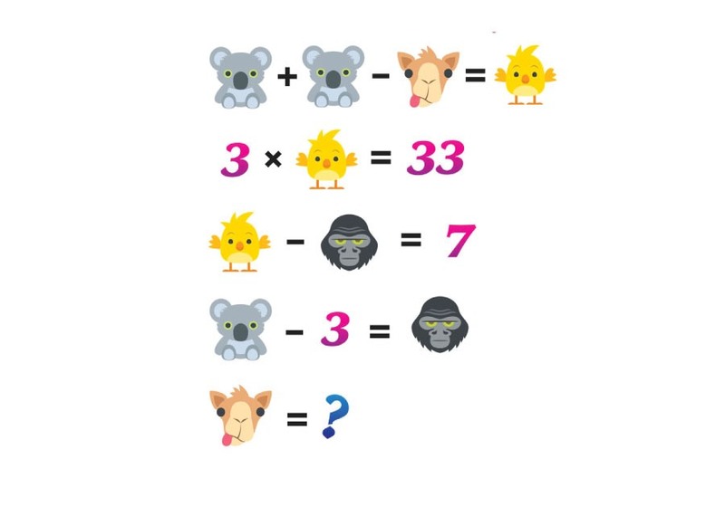 câu đố toán học