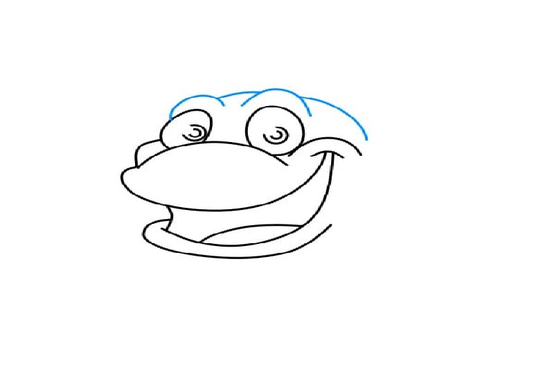 cách vẽ con ếch giản dị nhất