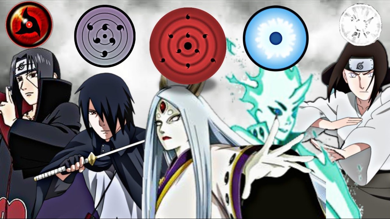  Hình con mắt sharingan ? Tìm hiểu ngay các bí quyết cần biết