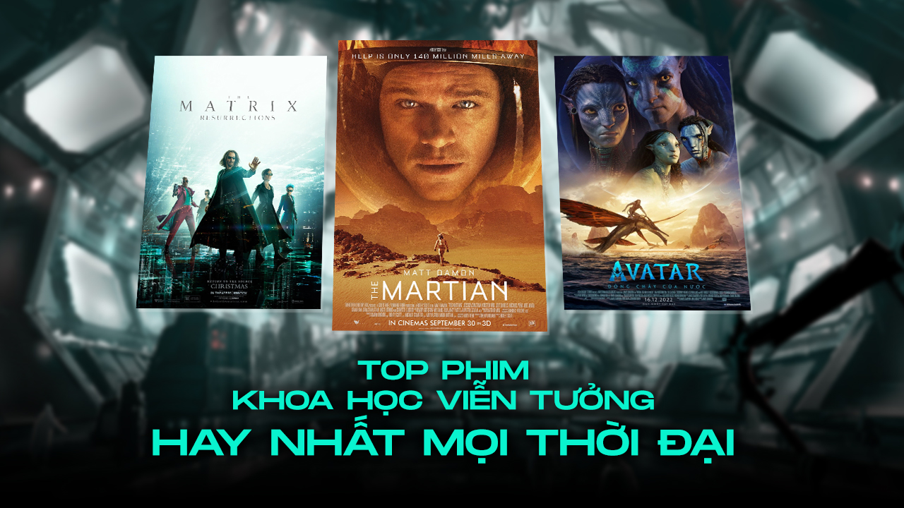 Phim Viễn Tưởng Có Điểm IMDb Cao