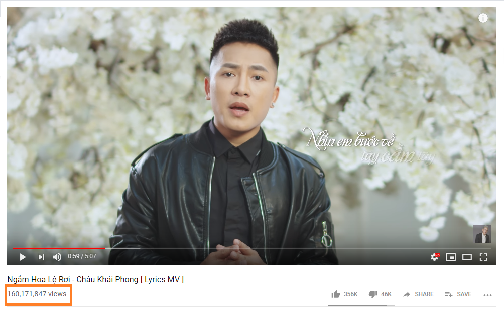 Điểm lại 3 MV đã đánh dấu “cú chuyển mình” ngoạn mục của các tài năng Việt trong năm 2018